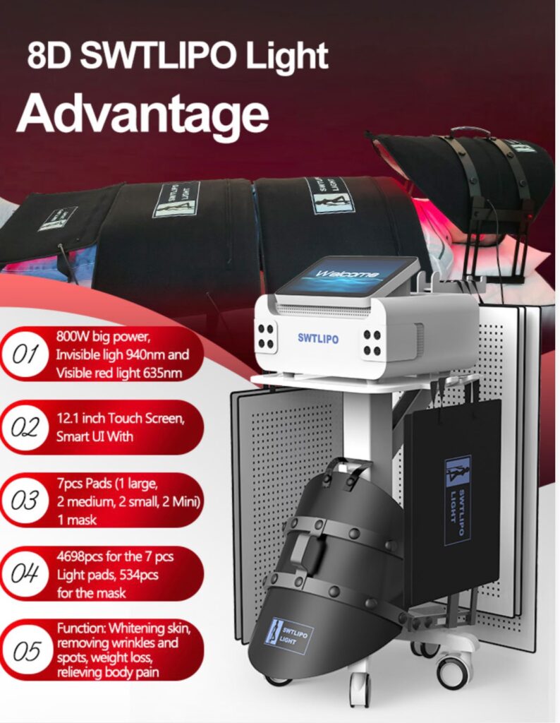 Our 8D Red Light Therapy System combines 635 nm Red Light with 940 nm Near-Infrared Light to deliver a comfortable, non-invasive treatment for both the face and body.
